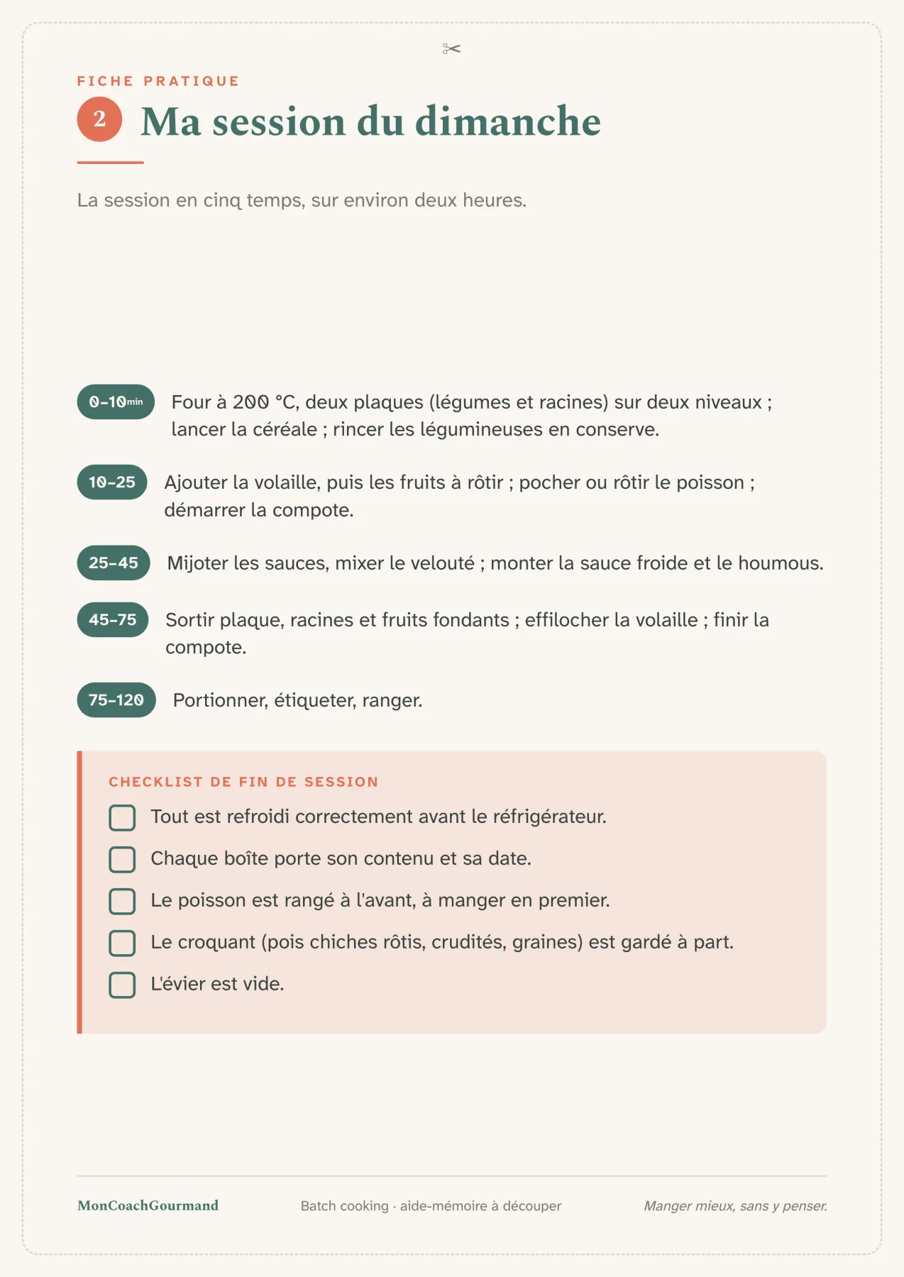 Fiche de déroulé de la session du dimanche