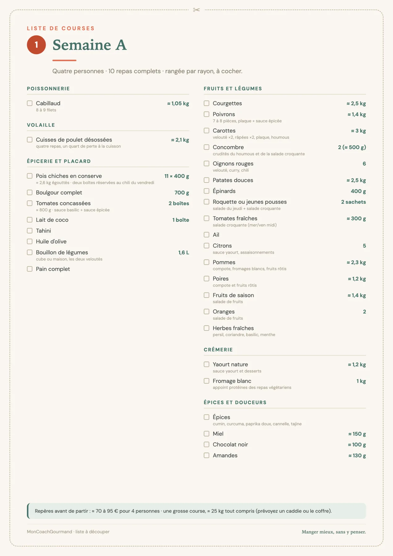Liste de courses de la semaine A classée par rayon